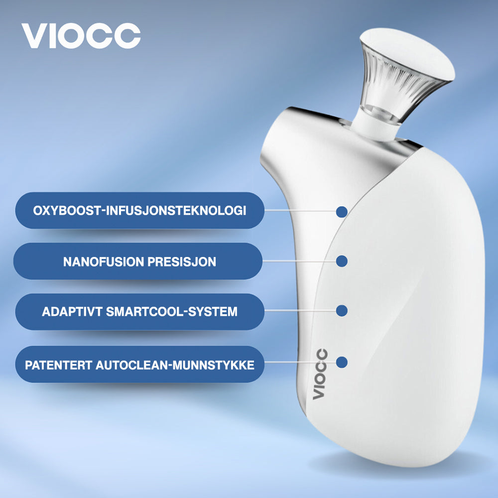 VIOCC™ OxyLuxe Dermal Infusjon
