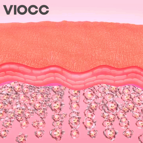 VIOCC™ OxyLuxe Dermal Infusjon